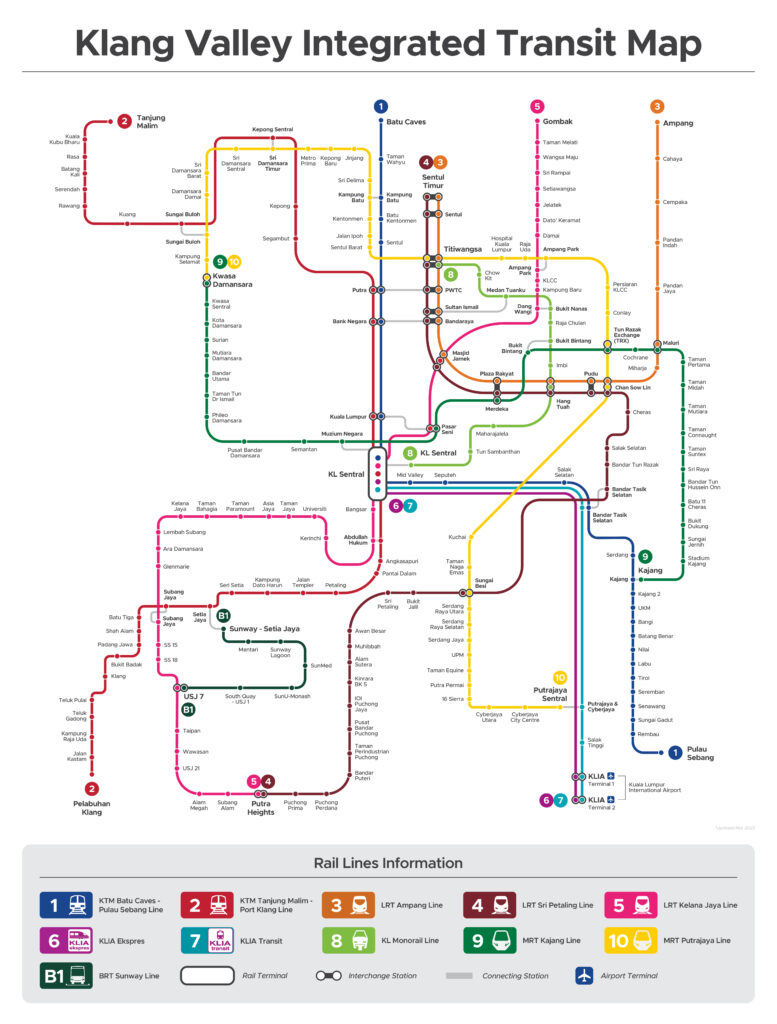 KL TravelPass routes map 2026